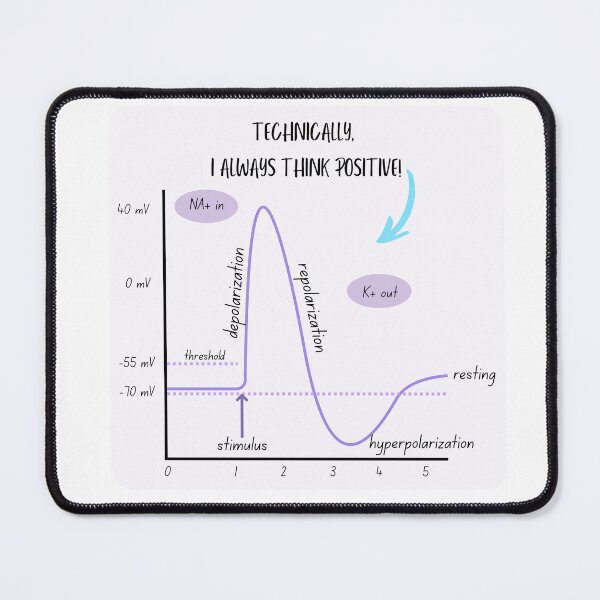 Item preview, Technically, I always think positive neuroscience designed and sold by Anastasiakd.