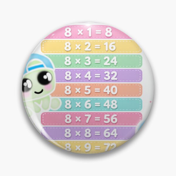 Item preview, MOSI and MAXI Loves Maths 8 x Tables  designed and sold by Tale Teller Club.