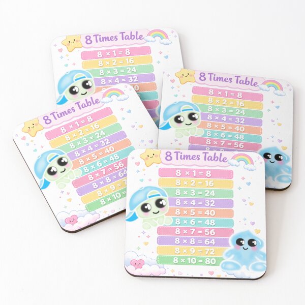 Item preview, MOSI and MAXI Loves Maths 8 x Tables  designed and sold by Tale Teller Club.