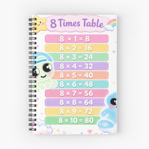 Item preview, MOSI and MAXI Loves Maths 8 x Tables  designed and sold by Tale Teller Club.