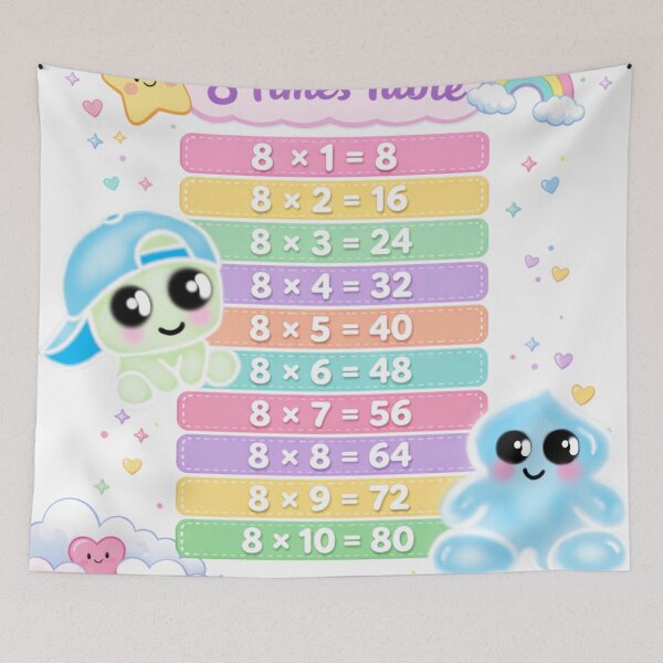Item preview, MOSI and MAXI Loves Maths 8 x Tables  designed and sold by Tale Teller Club.