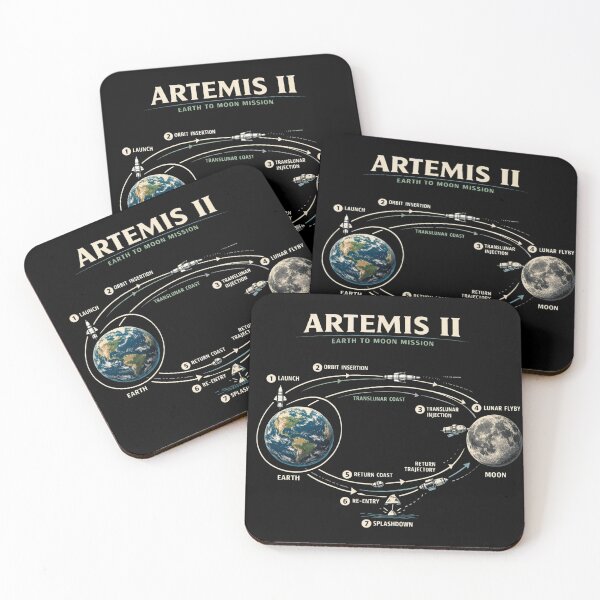 Item preview, Artemis 2 Route Map SLS Rocket Launch Mission To The Moon Vintage designed and sold by CF_VintageDesign.