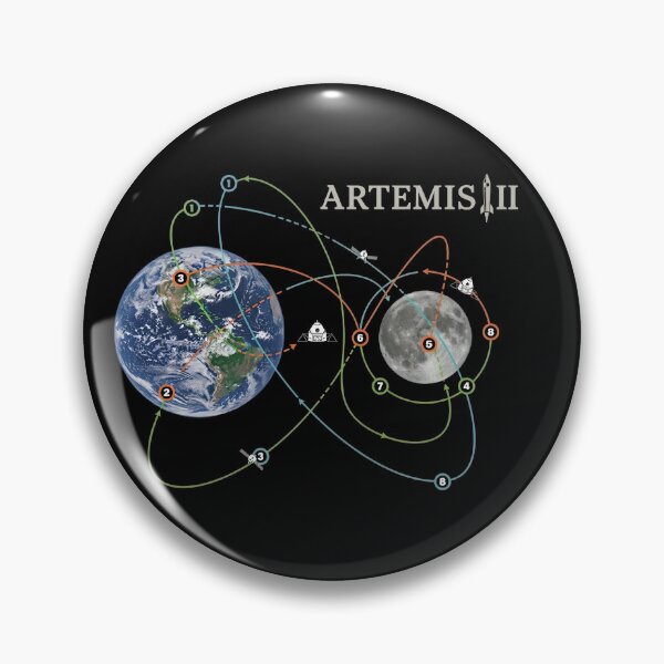 Item preview, Artemis II 2026 Rocket designed and sold by koffmannohe.