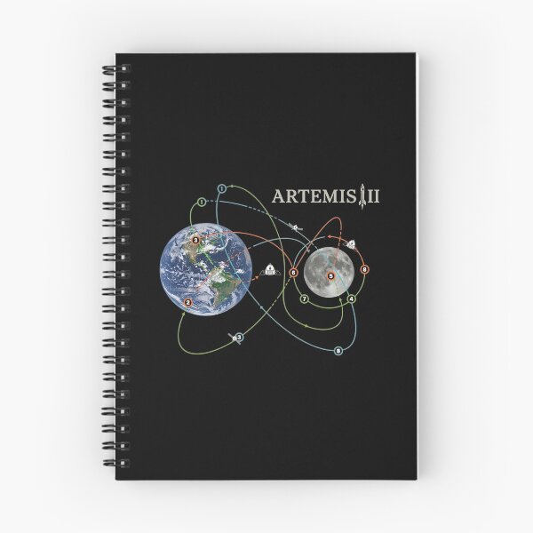 Item preview, Artemis II 2026 Rocket designed and sold by koffmannohe.