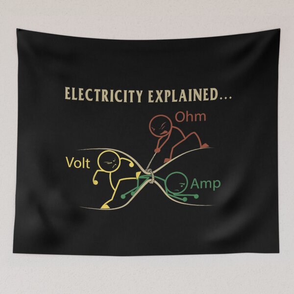 Item preview, Electricity Explained Physics Science Humor Volt Amp Ohm Electrical Engineering Art designed and sold by stellarofsea.