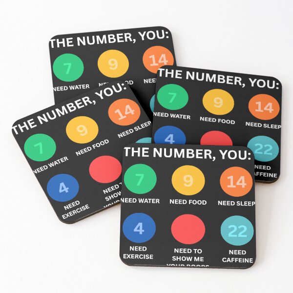 Item preview, If You Can't See Number Show Me Boobs - Funny Mens designed and sold by BatShirtsCrazy.