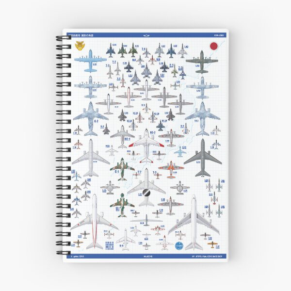 Item preview, JASDF Topview History Collection 2026 designed and sold by MIL-ART-JPN.