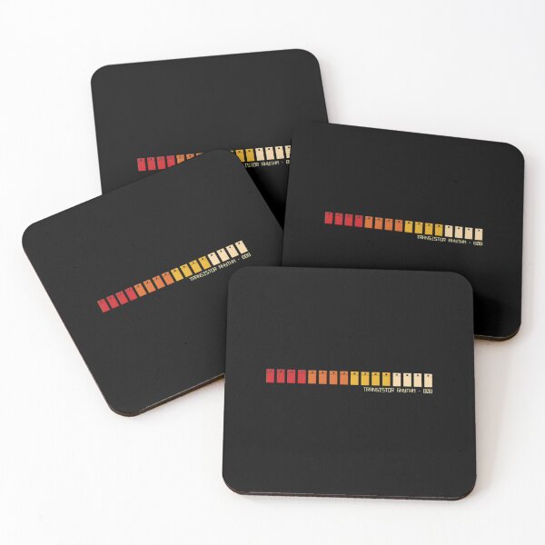 Item preview, 808 Drum Machine Buttons designed and sold by randolph malgapo.