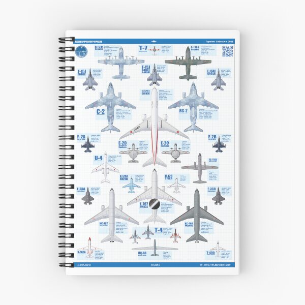 Item preview, JASDF Topview Collection 2026 TypeA designed and sold by MIL-ART-JPN.