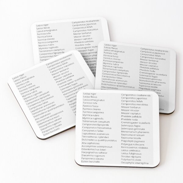Item preview, Ant Species Identification Set Ants Collection to Cut designed and sold by Ant Category.