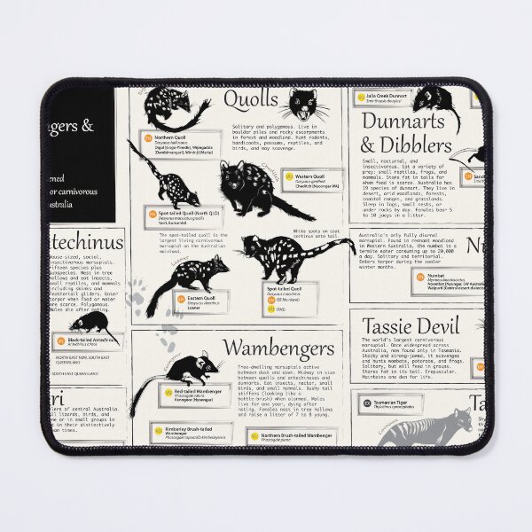 Item preview, Carnivorous Marsupials of Australia designed and sold by Quillshadow.