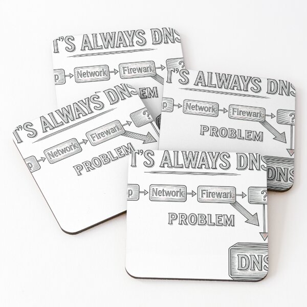 Item preview, DNS designed and sold by j0k3r9009.