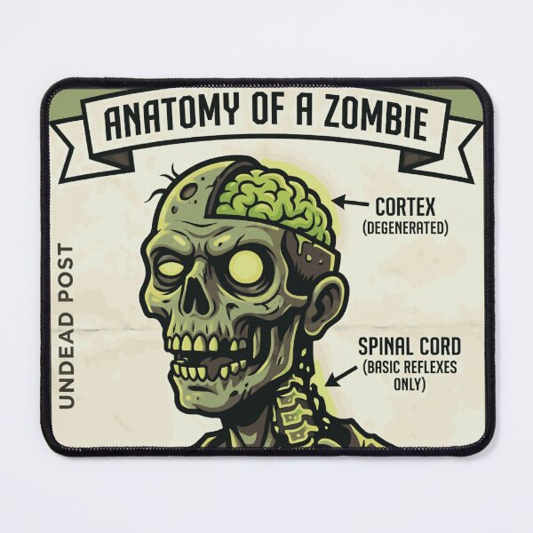 Item preview, Anatomy of a Zombie designed and sold by nerdygamespot.