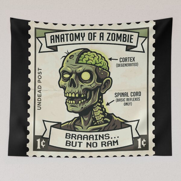 Item preview, Anatomy of a Zombie designed and sold by linanerdyshop.