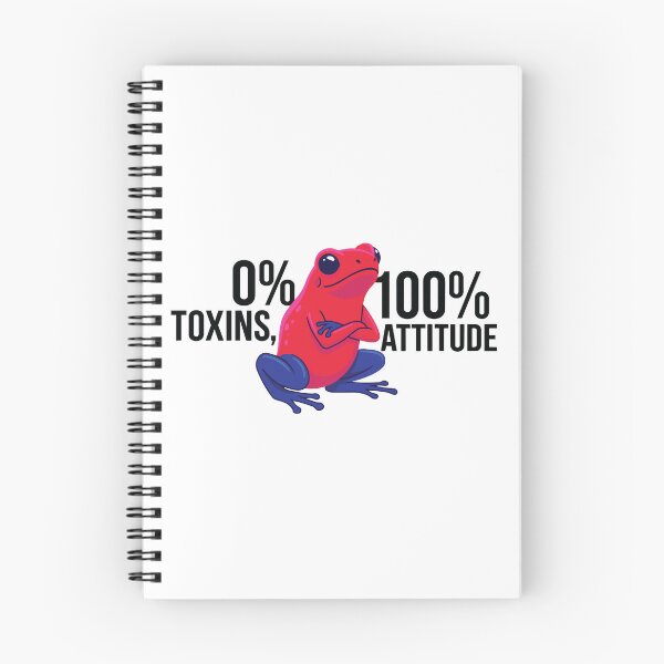 Item preview, Zero Toxins All Attitude Captive Poison Dart Frog designed and sold by Petzzz.