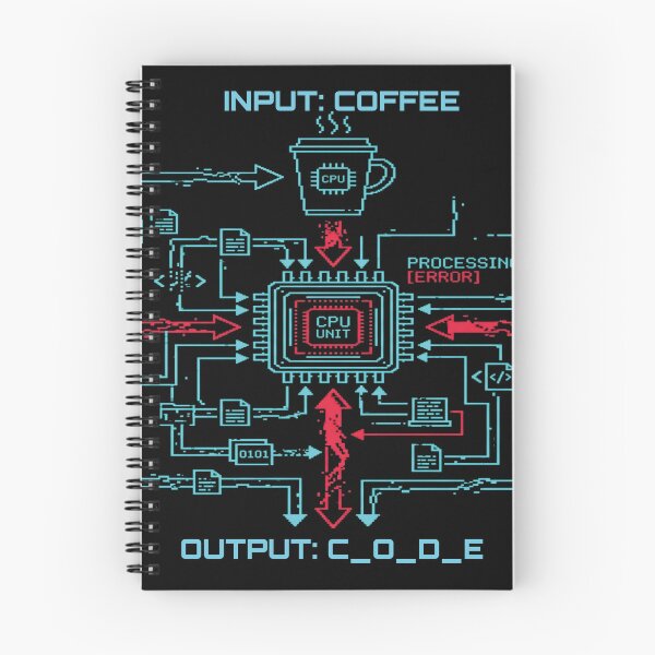 Item preview, Glitch Coffee to Code Converter IT Blueprint Art designed and sold by TatianaPri.