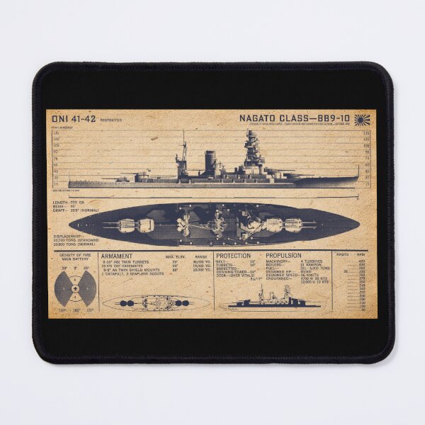 Item preview, Nagato Class Japanese WW2 Battleship Identification Diagram designed and sold by MilitaryMart.