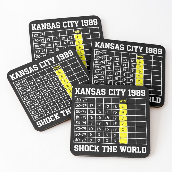 Item preview, 1989 Championship Stat Sheet designed and sold by Aymanejed.