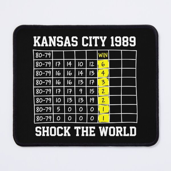 Item preview, 1989 Championship Stat Sheet designed and sold by Aymanejed.