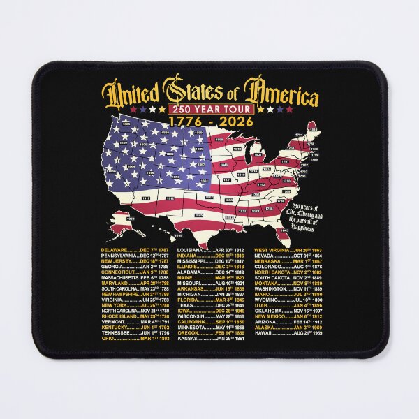 Item preview, USA 250th Independence Day 1776-2026 Flag Map Patriotic Tour designed and sold by Nerd Shizzle.