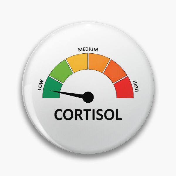Item preview, Low Cortisol Levels Meme designed and sold by wansilastomi.