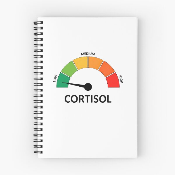 Item preview, Low Cortisol Levels Meme designed and sold by wansilastomi.