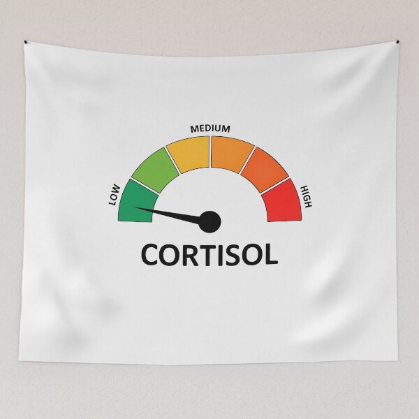 Item preview, Low Cortisol Levels Meme designed and sold by wansilastomi.