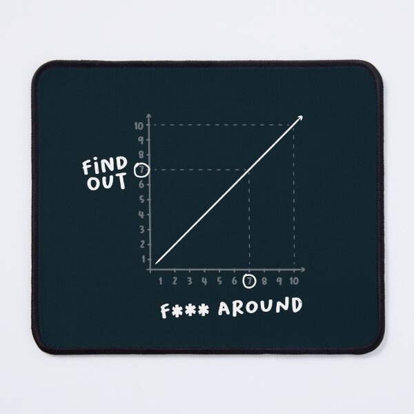 Item preview, F*** Around Find Out by Tobe Fonseca designed and sold by Tobe Fonseca®.