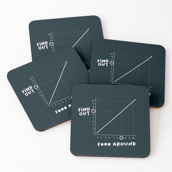 Item preview, F*** Around Find Out by Tobe Fonseca designed and sold by Tobe Fonseca®.