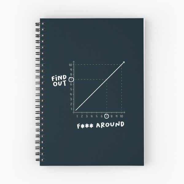 Item preview, F*** Around Find Out by Tobe Fonseca designed and sold by Tobe Fonseca®.