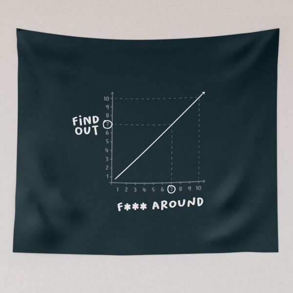 Item preview, F*** Around Find Out by Tobe Fonseca designed and sold by Tobe Fonseca®.
