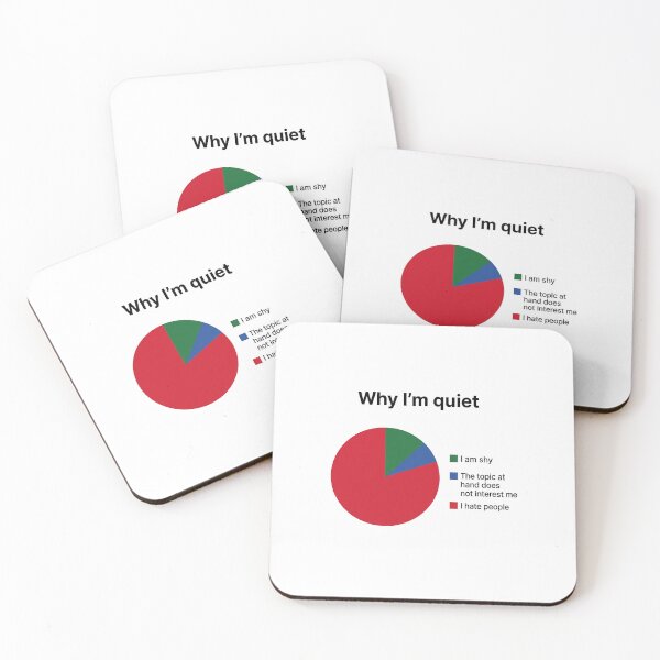 Item preview, Funny Introvert Meme Pie Chart – Why I’m Quiet | Sarcastic Humor Anti Social Design designed and sold by IntrolyxenShop.