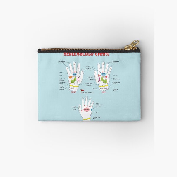 Item preview, Hand Reflexology Chart! designed and sold by FLOWERDREAMER.