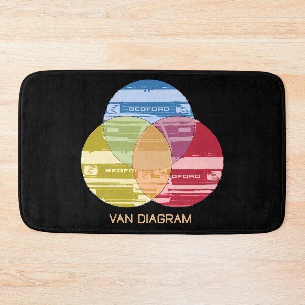 Item preview, Bedford Rascal 1980s classic British microvan "van diagram" designed and sold by soitwouldseem.