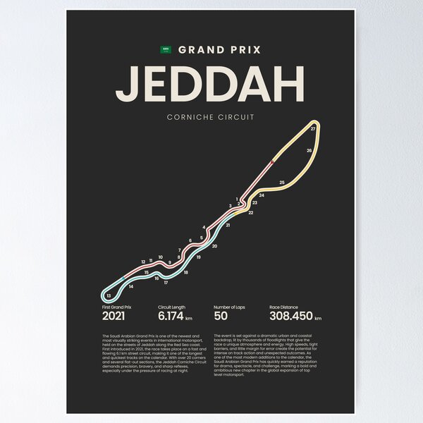 Item preview, Jeddah Corniche Circuit | Saudi Arabian Grand Prix Motorsports Map designed and sold by aio.