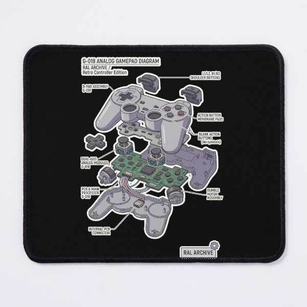 Item preview, RAL Archive G-018: Retro Analog Gamepad Anatomy Diagram designed and sold by RewindArtLab.
