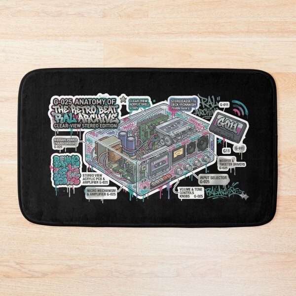 Item preview, RAL Archive G-025: Anatomy of the Retro Beat Hi-Fi Stereo System designed and sold by RewindArtLab.