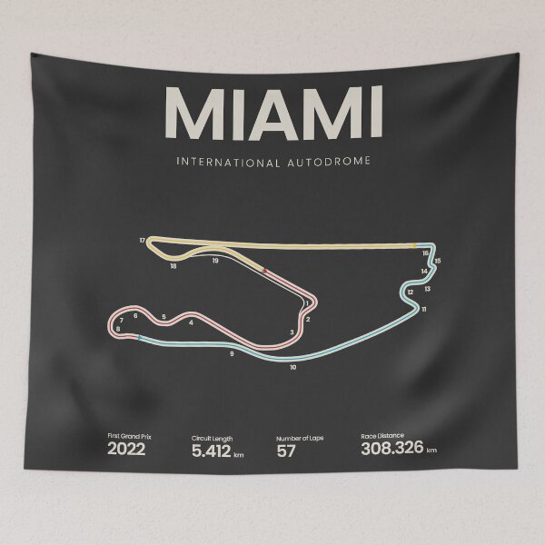 Item preview, Miami International Autodrome | Miami Grand Prix Motorsports Circuit Map designed and sold by aio.