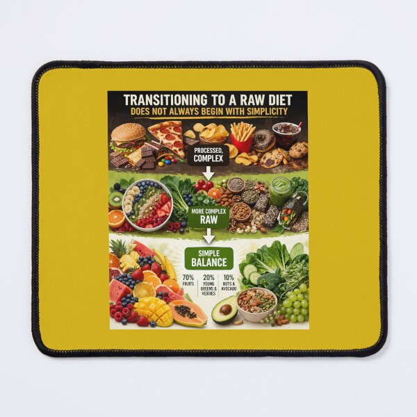 Item preview, How To Use Raw Knowledge The Right Way v45. designed and sold by DIVINE BODY LIFE .