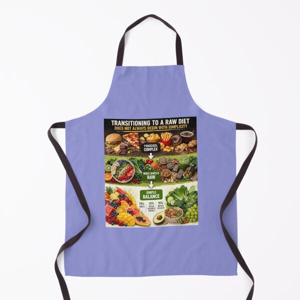 Item preview, How To Use Raw Knowledge The Right Way v45. designed and sold by DIVINE BODY LIFE .