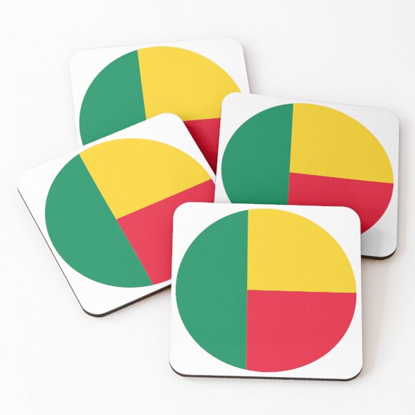 Item preview, Benin Round Flag Beninese Patriotic Heritage designed and sold by NTGUILTY.