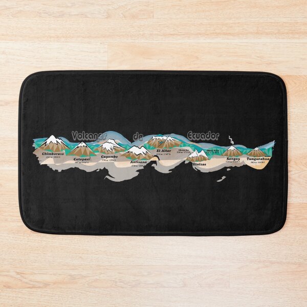 Item preview, The Volcanoes of Ecuador designed and sold by leeloolook.