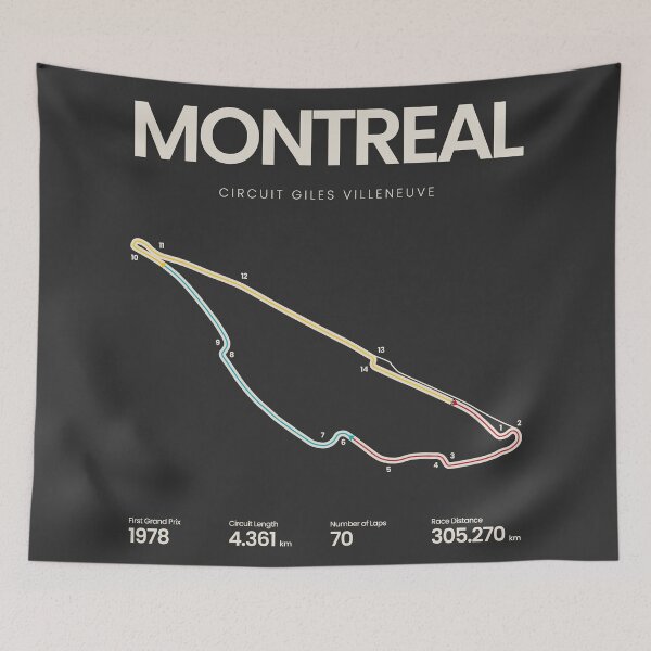 Item preview, Montreal Circuit Giles Villeneuve | Canadian Grand Prix Motorsports Circuit Map designed and sold by aio.