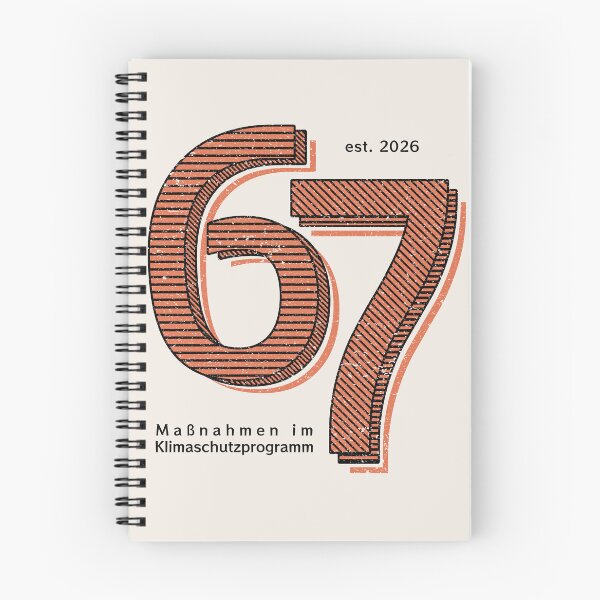 Item preview, 67 measures | Climate protection program 2026 Criticism designed and sold by VariousGoodies.