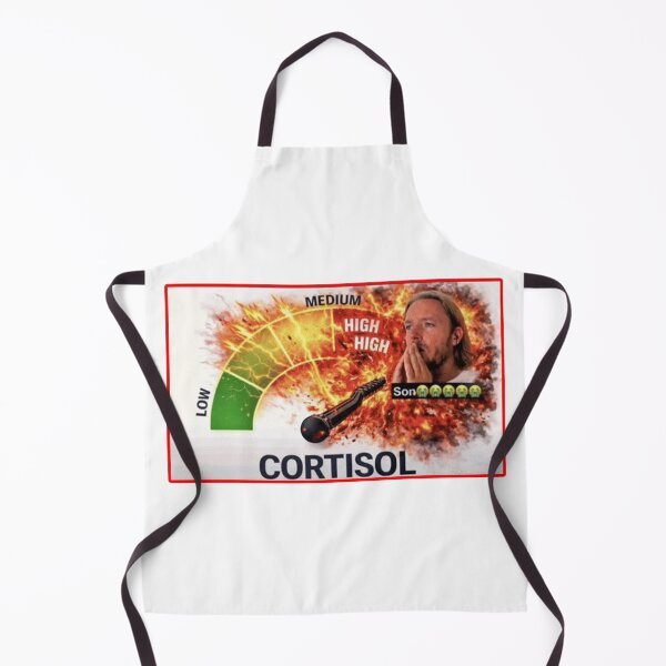 Item preview, HIGH CORTISOL SPIKE MEME GIF REACTION IMAGE  designed and sold by Python Designs .