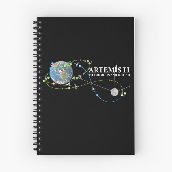 Item preview, Artemis 2 Route Map SLS Rocket To The Moon And Beyond designed and sold by alber-garnell.
