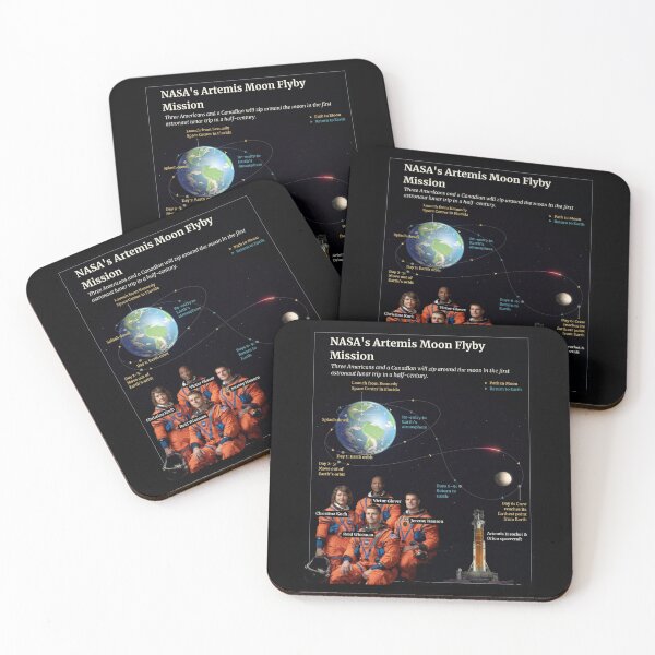 Item preview, Artemis Moon Flyby Mission 2026 designed and sold by CaquiasIbraham.