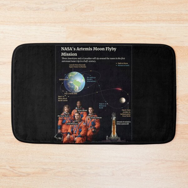 Item preview, Artemis Moon Flyby Mission 2026 designed and sold by CaquiasIbraham.
