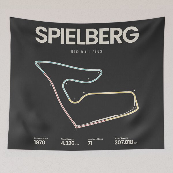 Item preview, Speilberg Ring | Austrian Grand Prix Motorsports Circuit Map designed and sold by aio.
