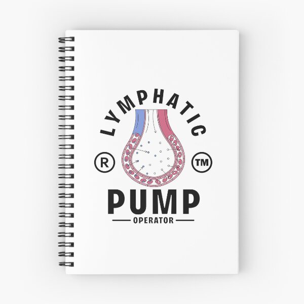 Item preview, Lymphatic pump operator designed and sold by Peerless-Prime.